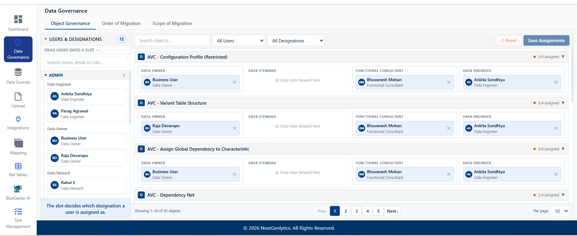 Object Governance, Named Ownership per Migration Object