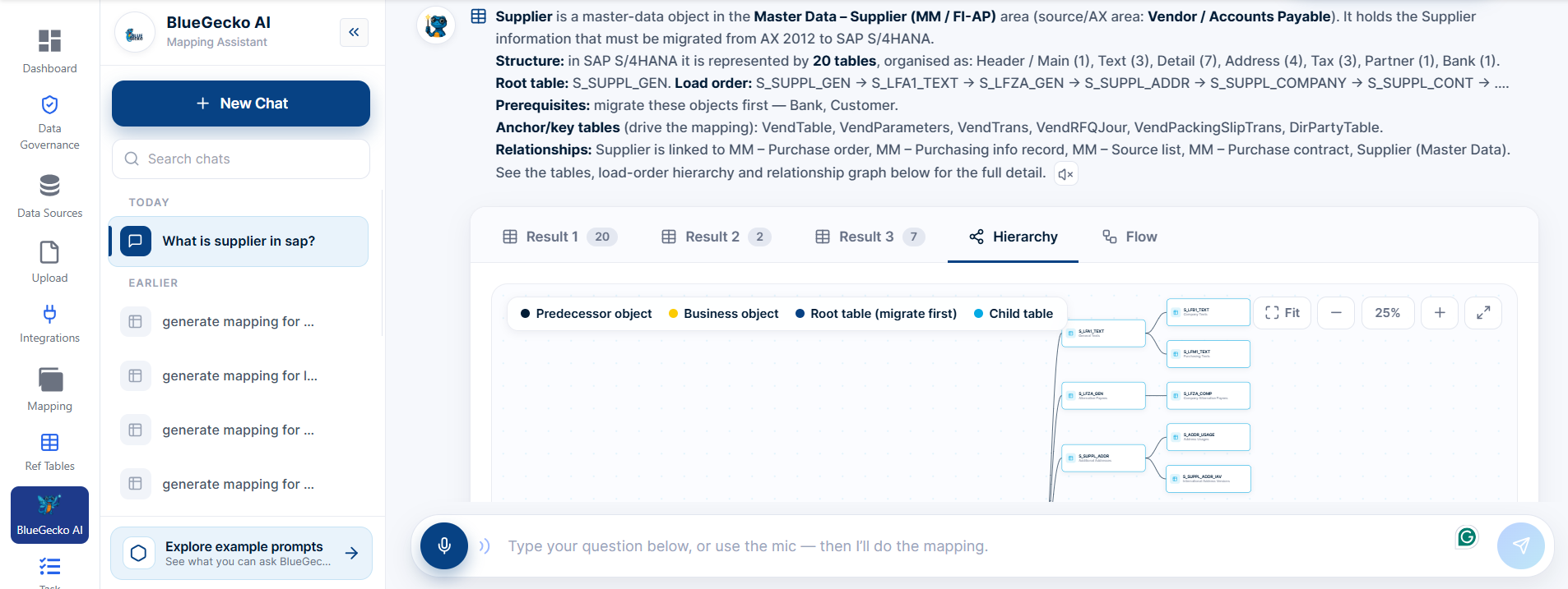 Natural-Language Metadata Intelligence, 17 Capabilities
