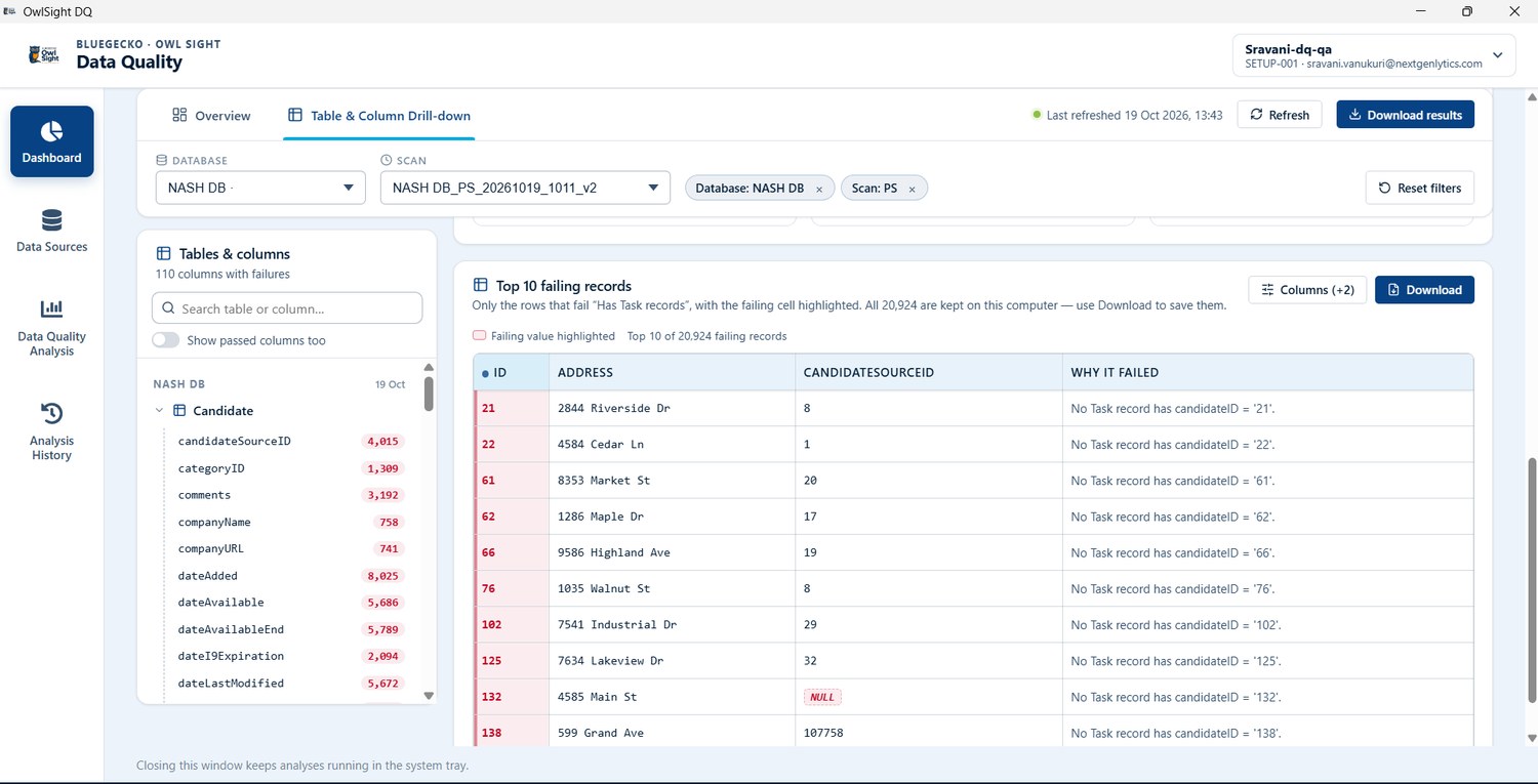 Column Drill-Down, Evidence and AI Insights