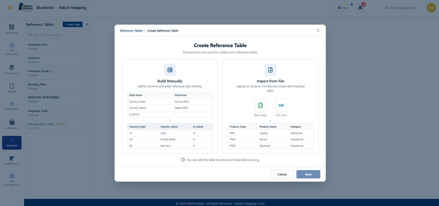 Reference Table Upload