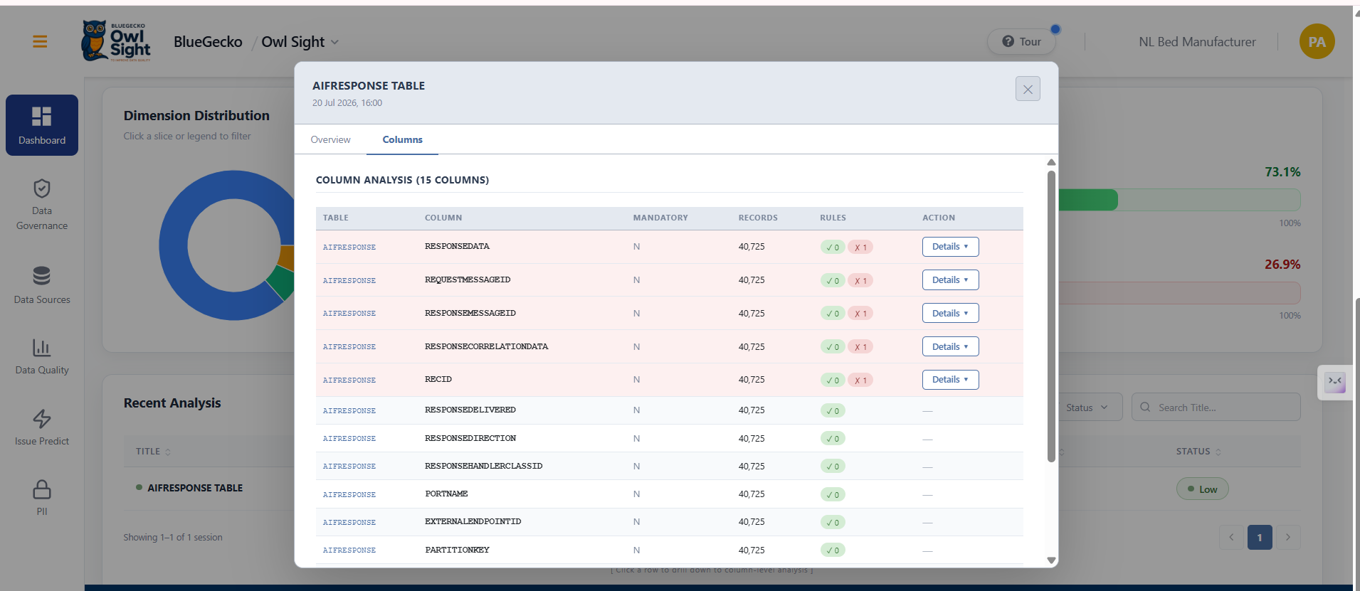 Persistent Chat History and Conversation Management